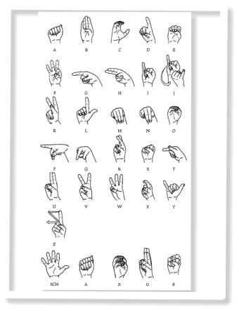 Fingeralphabet